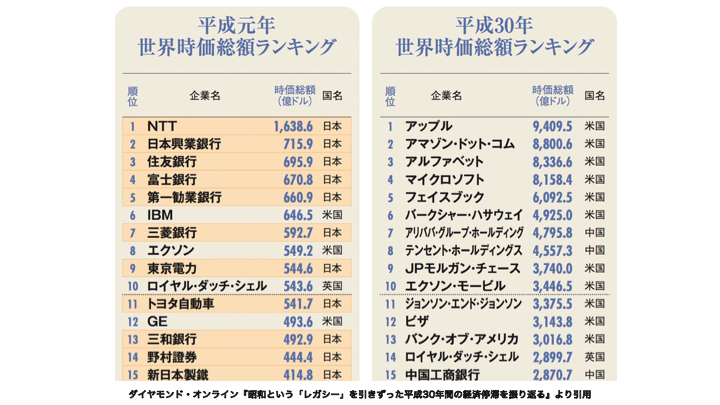 21年最新 100 納得できる大学の選び方3ステップ 学生キャリア支援塾 Aozora